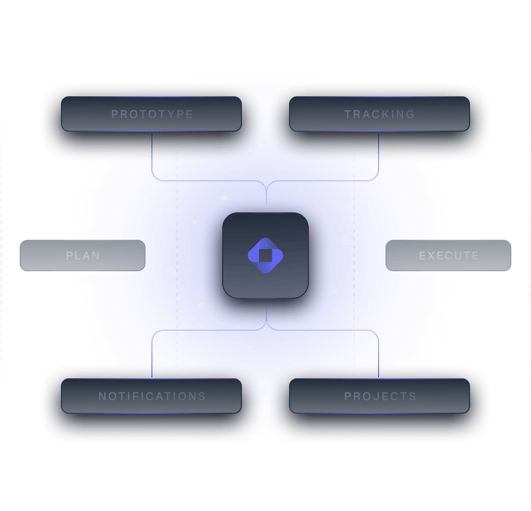 Improve efficiency & global coverage - 世界杯时间