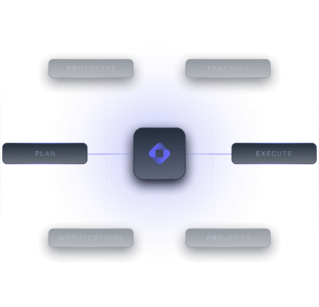 Improve efficiency & global coverage - 世界杯时间