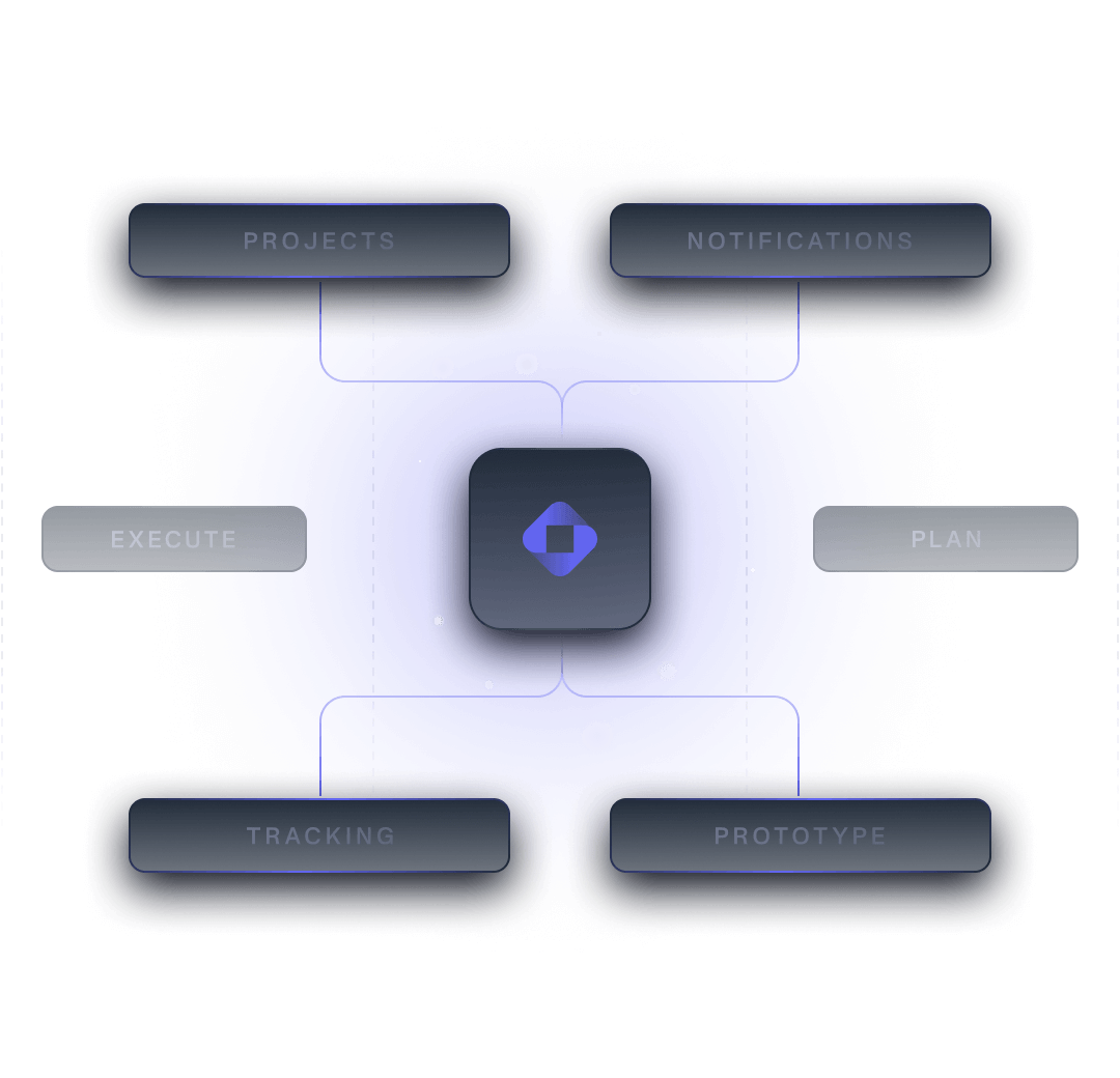 Improve efficiency & global coverage - 世界杯时间